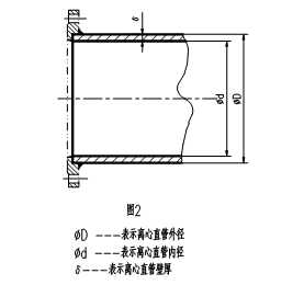 稀土耐磨合金管焊接工藝規(guī)程，圖表3