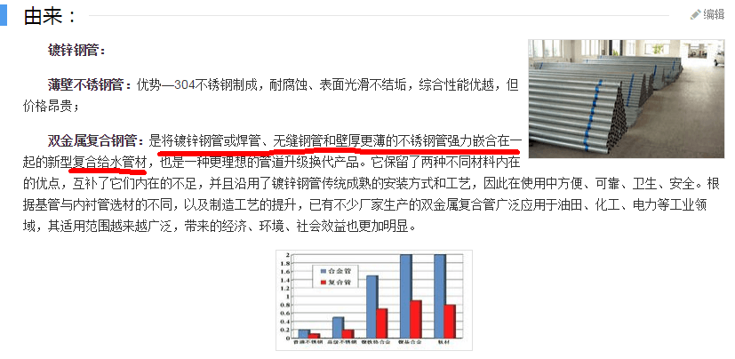 百度百科說明