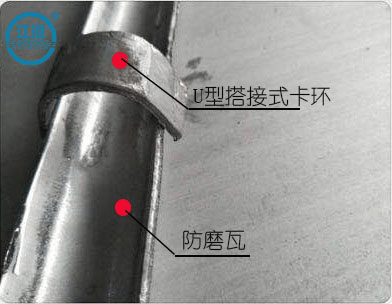 防磨瓦卡環(huán)有幾種？3搭接式