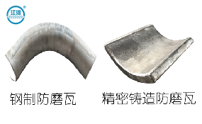 防磨瓦都是用鋼板壓制而成的嗎？