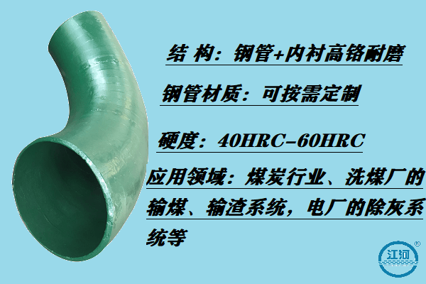 雙金屬?gòu)?fù)合管