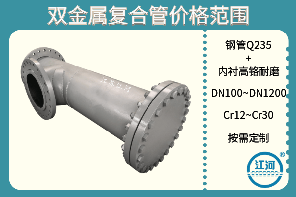 雙金屬復合管