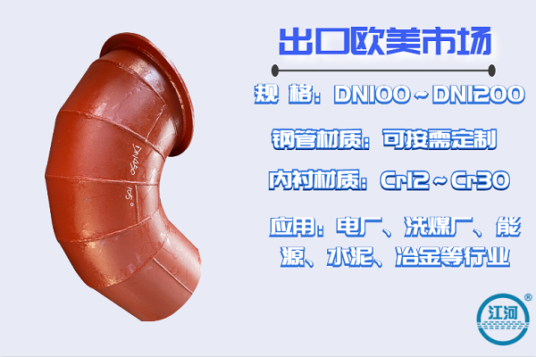 雙金屬復合管
