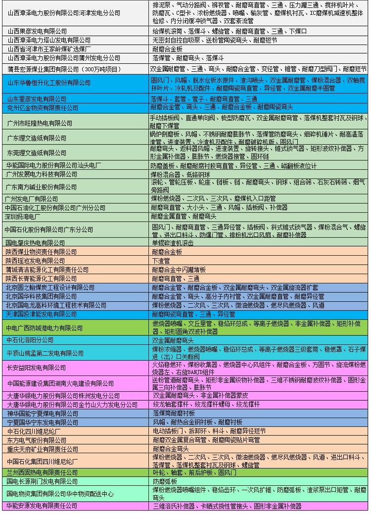 耐磨襯板阿里詳情頁(yè)_15